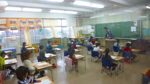 横浜市学力・学習状況調査