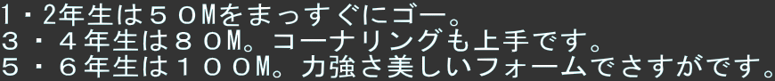 1E2N͂TOM܂ɃS[B
RESN͂WOMBR[iOłB
TEUN͂POOMB͋tH[łłB