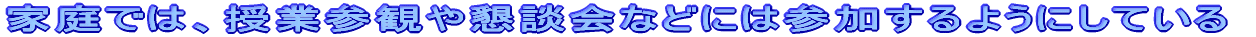 �ƒ�ł́A���ƎQ�ς⍧�k��Ȃǂɂ͎Q������悤�ɂ��Ă���