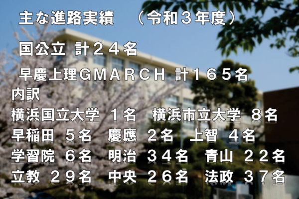進路実績概要