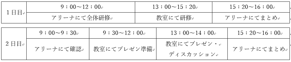 GC プログラムスケジュール