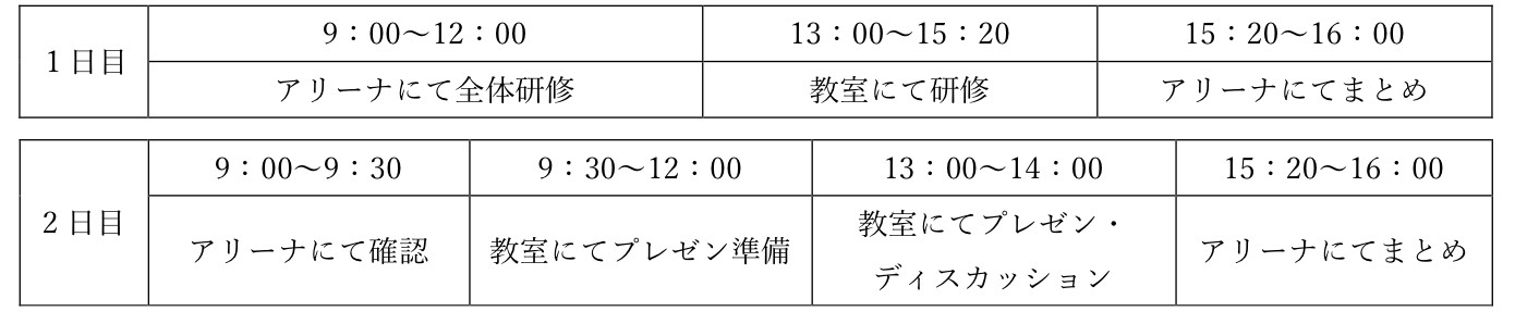 GC プログラムスケジュール