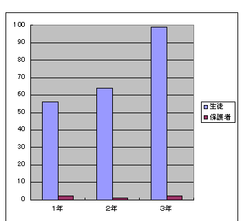 eLXg {bNX:  