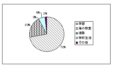 eLXg {bNX:  