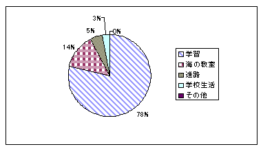 eLXg {bNX:  