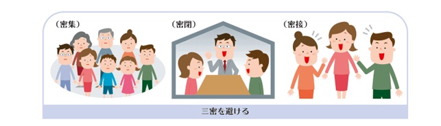 3密をさける
